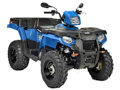 Mounting Solutions for ATV/UTV | RAM® Mounts